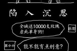 如何测试你表白的成功率（15个实用技巧帮你成功表白）