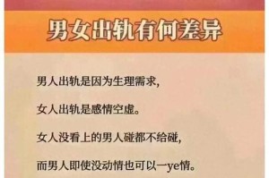 重整心态，重新开始——分手后如何忘掉过去（15个有效方法帮你摆脱过去的伤痛，重建自我和感情）