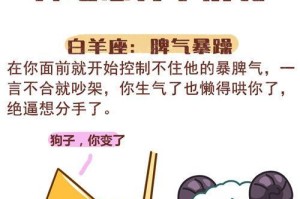 如何成功挽回异地狮子男友？（距离并非绝情，技巧决定是否成功，挽回）