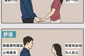 健康男女关系的构建（从平等、尊重、理解和信任四个方面出发）