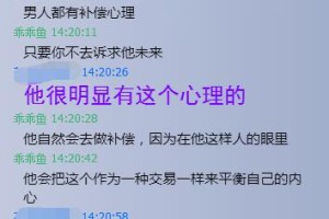 分手后如何正确挽回爱情？（关键在于恰当的行动）