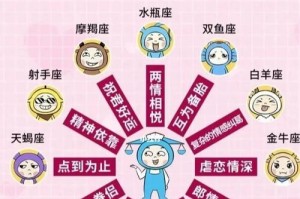 和天枰座吵架如何挽回？（挽回的正确方式，让关系更加稳固）