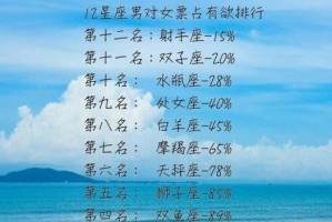 射手座的感情危机处理（探讨射手座在感情危机中的挽救行为与原因，了解主动的重要性）