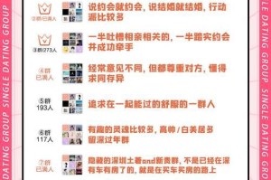 三天攻略心仪女神（教你用简单方法轻松追到心仪女生）