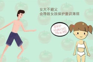 如何正确处理叛逆期女孩的问题（掌握方法，建立信任，促进沟通，关注细节，共同成长）